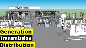 Generation Transmission and Distribution in Hindi , Satyajit mistry