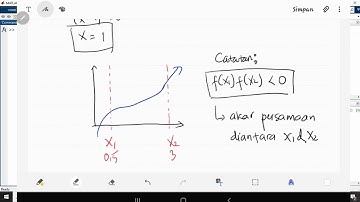 OMG! Seperti ini integrasi numerik dan penyelesaian persamaan non-linier menggunakan MATLAB