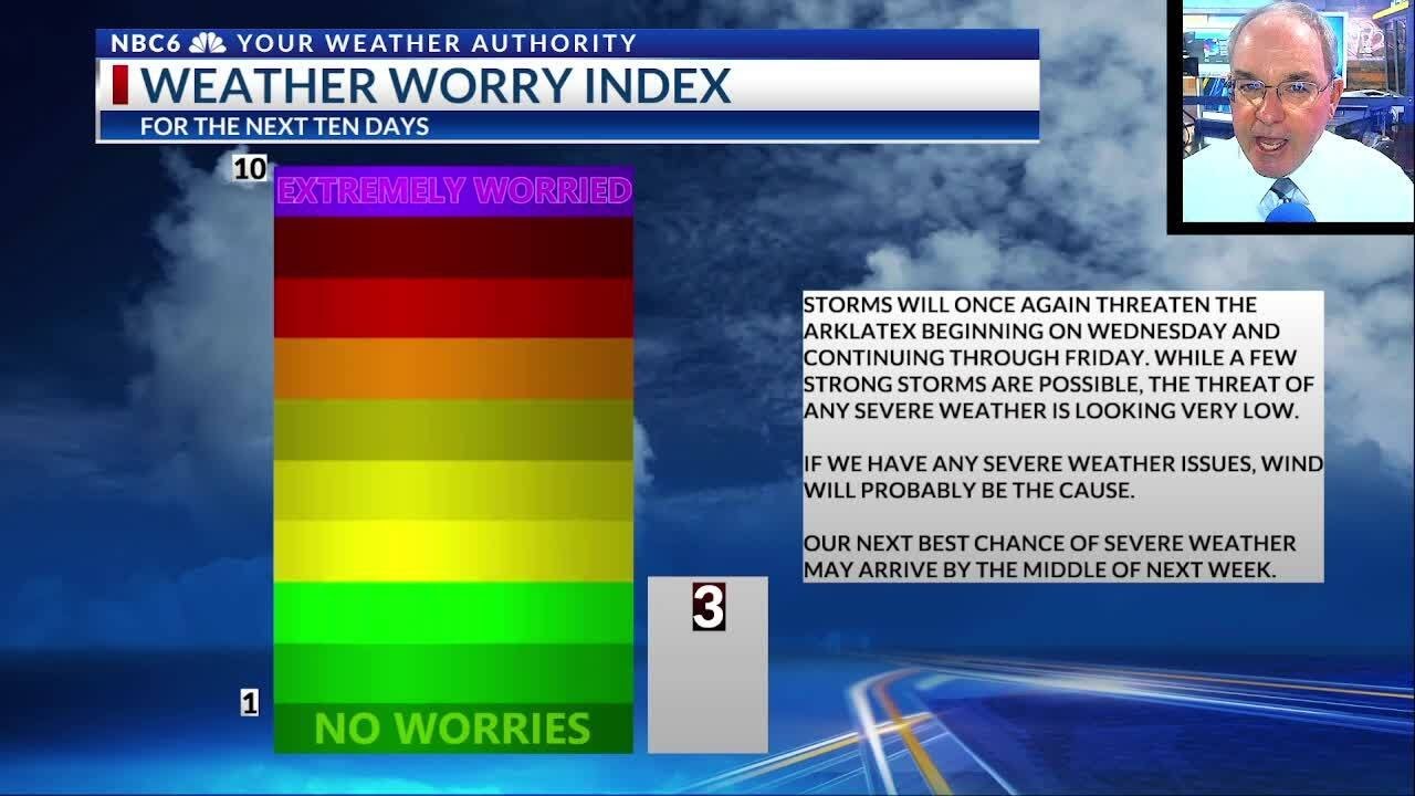 What to expect from STORMS later this week - YouTube