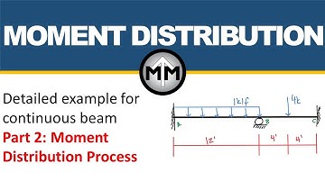 Moment Distribution - 2 span beam with rigid supports (2 of 4)