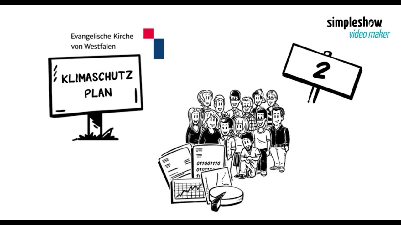 Klimaschutzplan EKvW Organisation