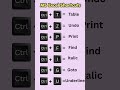 shortcut key shorts #excel #excelbasics #exceltamil