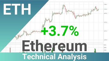 Daily Update Ethereum | How To Read/Understand Technical Trend Analysis? | FAST&CLEAR | 17.Mar.2023