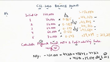 CSS 2020 Business Administration: Solved Part 2