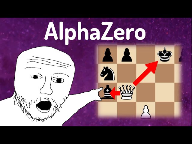 Which Is The Best Opening According To AlphaZero? 
