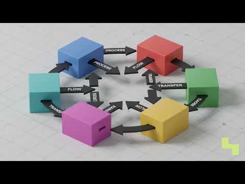 Video thumbnail: AI Governance Framework