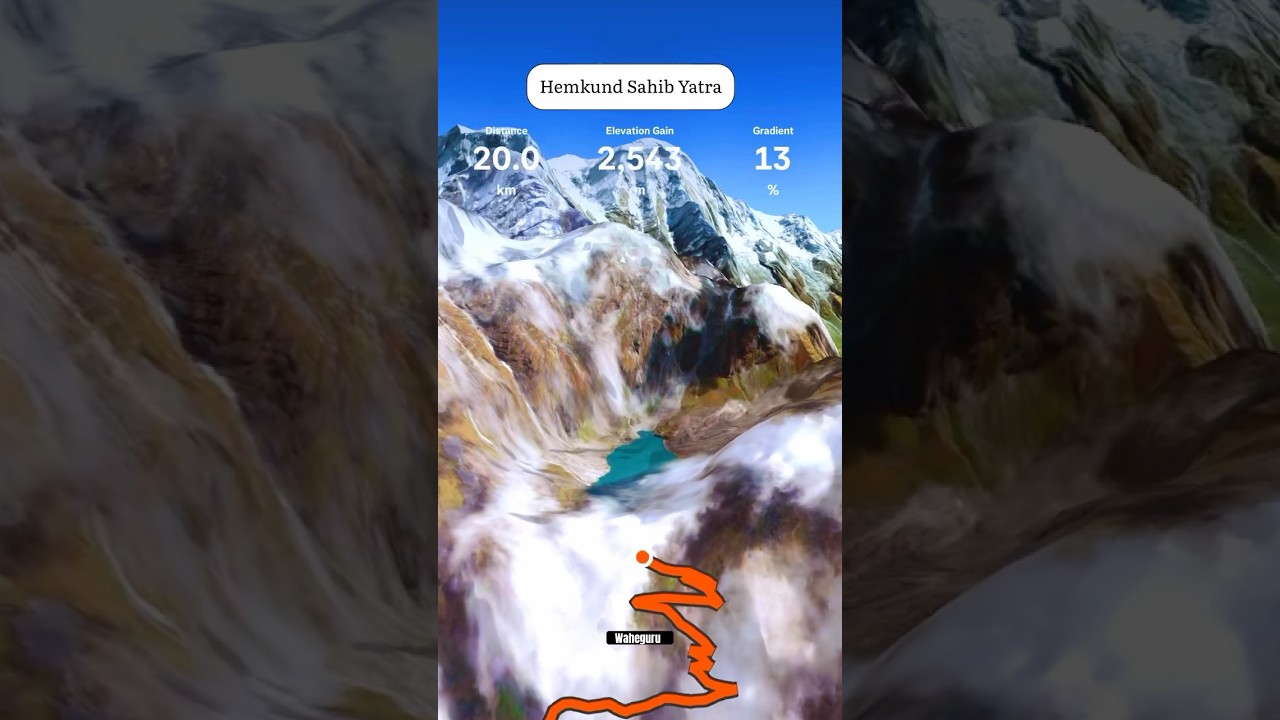 Hemkund Sahib Trek Route Explained 20 KM Trek Map Animation Hemkund 