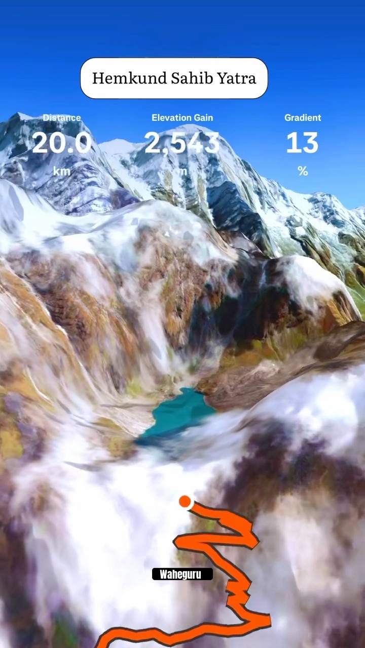 Hemkund Sahib Trek Route Explained 20 KM Trek Map Animation Hemkund Oardefault 