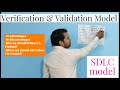 Verification and Validation model in SDLC, It's advantages and disadvantages