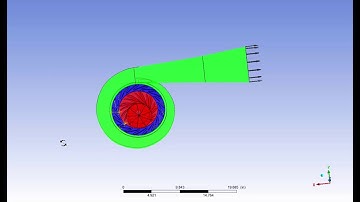 ANSYS CFX: Modeling Fluid Flow in a Vaned Volute using FT-TRS