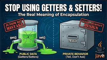 Advanced Encapsulation in Java | Tell Don