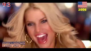 Top Pop Songs USA 2006