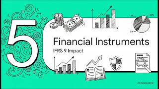 IFRS 13: Fair Value