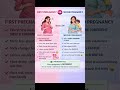 FIRST PREGNANCY VS SECOND PREGNANCY ⚡🩺 #healthtips #health #facts #pregnancy #viral