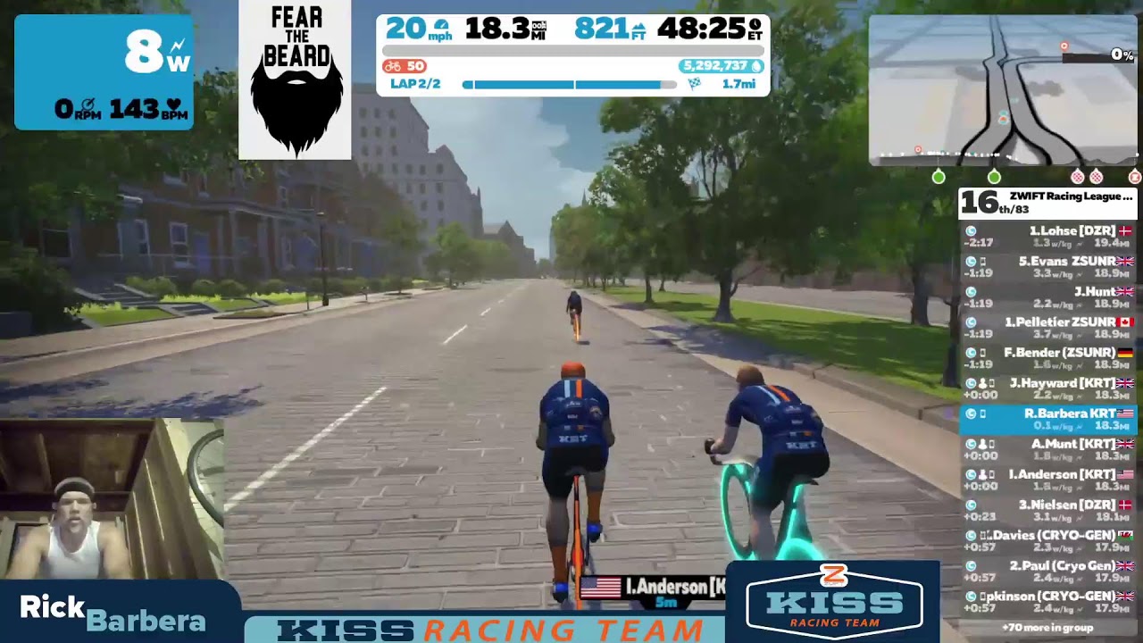 Rick Barbera KRT WTRL Race 7 TTT Richmond UCI x2