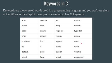01 Identifiers and Keywords, Variable Names, Declaration