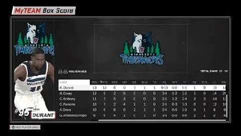 My Team Buzzer Beater           Hoodie Melo Shows ...