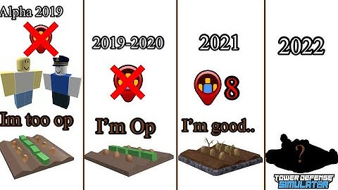 Evolution Of The Farm Tower In A Nutshell.. (2019-2022)