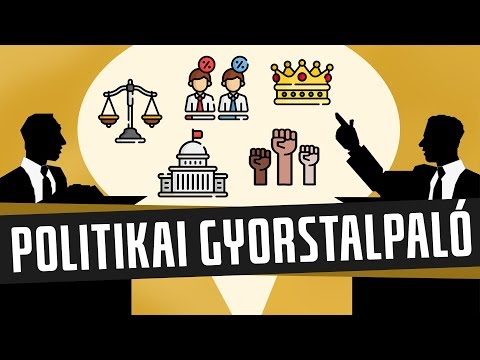 Videó: Politikai Párt: Meghatározás