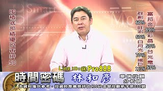 20210715 1900 林和彥 時間密碼