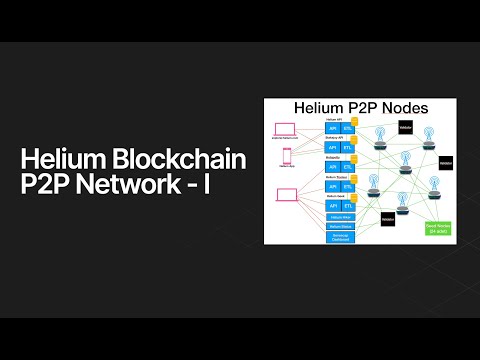Helium Blockchain P2P Ağı Nasıl Çalışıyor - I