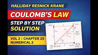 Halliday Resnick Krane Physics Vol 2 – Chapter 25 Problem 2 | Electric Charge &amp; Coulomb’s Law