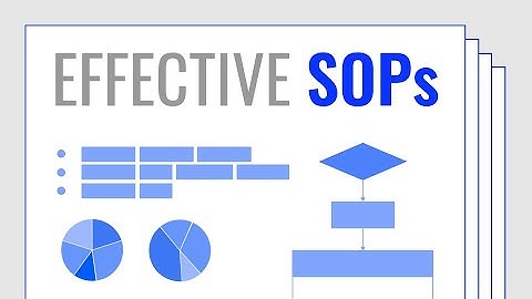 Guide to Creating Effective SOPs | AI Video