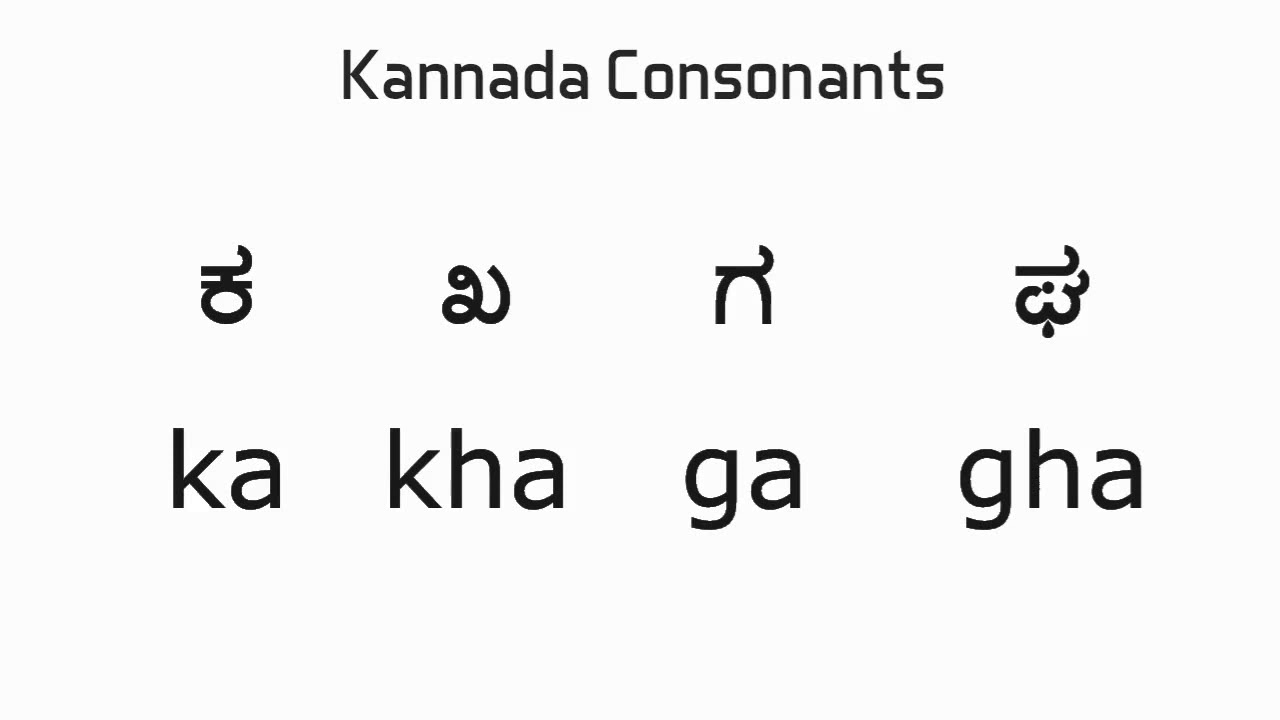 Каннада. Буква каннада. Каннада язык. Kannada язык.
