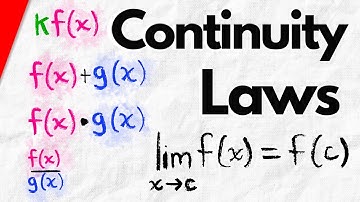 Proving the Algebraic Continuity Laws | Real Analysis