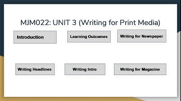 writing for print media