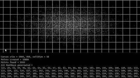Spatial Hashing Demonstration for point detection
