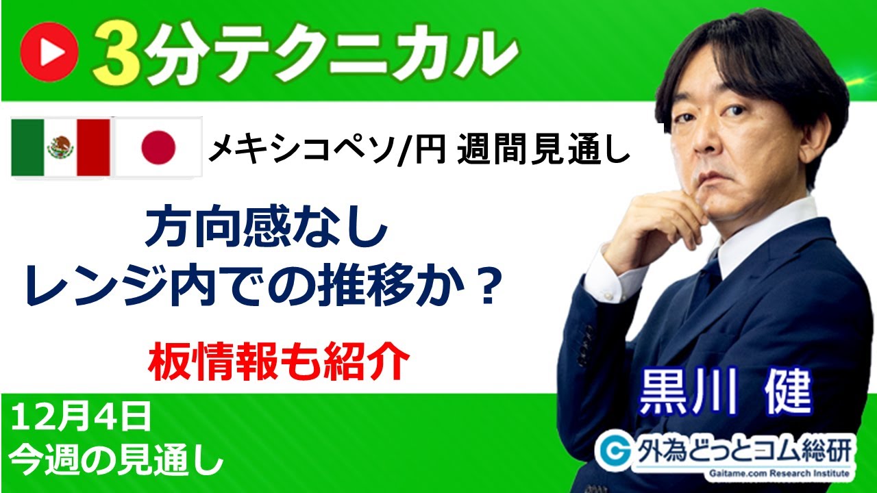 メキシコペソ/円見通し「方向感なし 、レンジ内での推移か？」見通しズバリ！3分テクニカル分析 週間見通し　2023年12月4日
