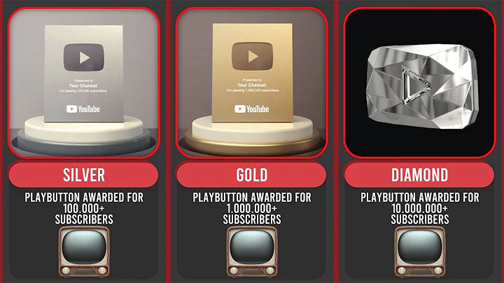 All YouTube Play Buttons (+ Specials) - Creator Awards Comparison
