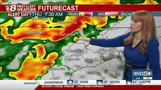 Increasing clouds, winds, and warmth ahead of a heavy downpours and a WVLT First Alert Weather Da...