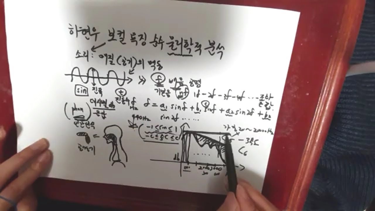 하현우 보컬 순수 물리학적 분석[Physics of voice]
