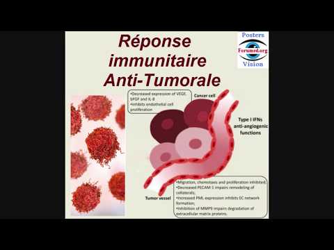 Vidéo: Caractérisation Fonctionnelle De L'anticorps Sélectif Anti-SIRPα Pan-allèle ADU-1805 Qui Bloque Le Point De Contrôle Immunitaire Inné SIRPα – CD47