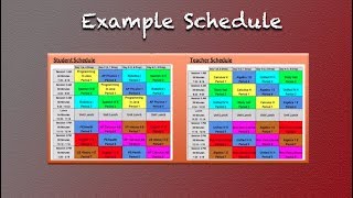 The Student Voice with Dr Mark Toback Block Scheduling edition