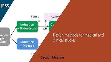 Design methods for medical and clinical studies