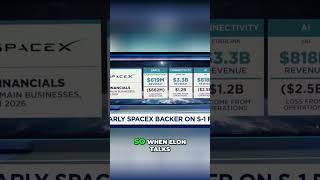 Space Frontier: Elon's Vision of Orbital Data Centers #shorts