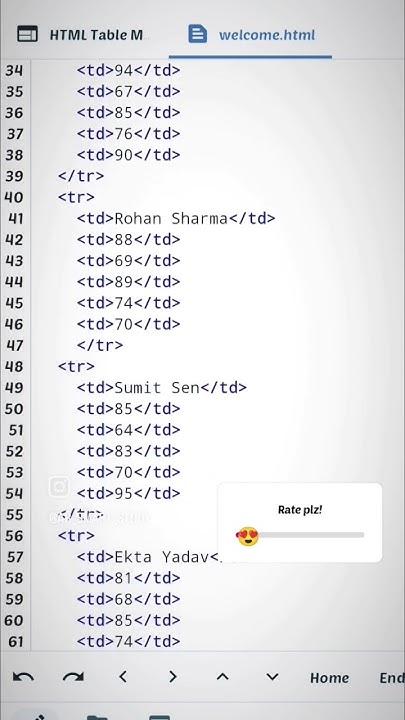 Student marksheet making code using HTML 💻 ! #arsmartstudy # ...