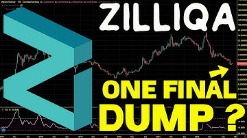 Zilliqa (ZIL) Finding The Bear Market Bottom, ZIL Chart Analysis And Price Prediction 2023