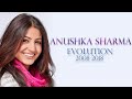 Anushka Sharma Evolution (2008-2018)