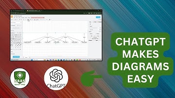 How To Create Use Case Diagrams With ChatGPT In Windows 11 PC - Simple Steps
