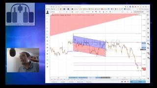 Usando regresiones lineales para calcular los tiempos