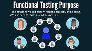 Celebrity DDPTech - Step 14 Functional Testing Wealth