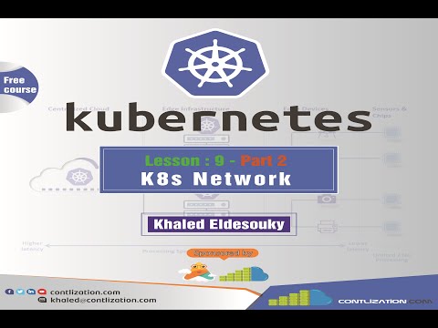 Kubernetes Arabic Course | Lesson 9 - Part 2 | Kubernetes Network