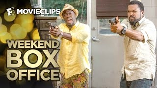 Weekend Box Office - January 15-17, 2016 - Studio Earnings Report HD
