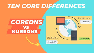 What is Core and Kube DNS | Ten Core Differences