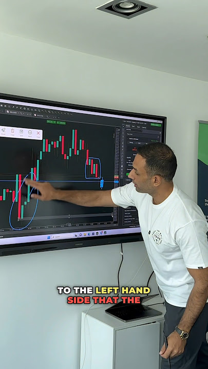 What to do when stuck in consolidation.