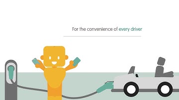 NKL - Open Charge Point Interface
